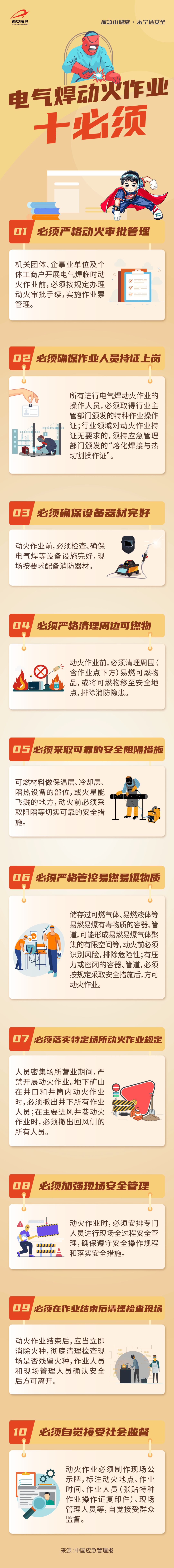 违规施工动火作业,违法!