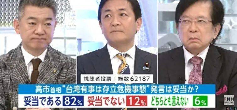 日本人也想不通:82%的人说要为台去死,但肯为日而战的却只有9%