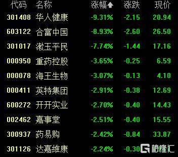 A股收评：沪指重返3900点，超百股涨停！海南板块爆发